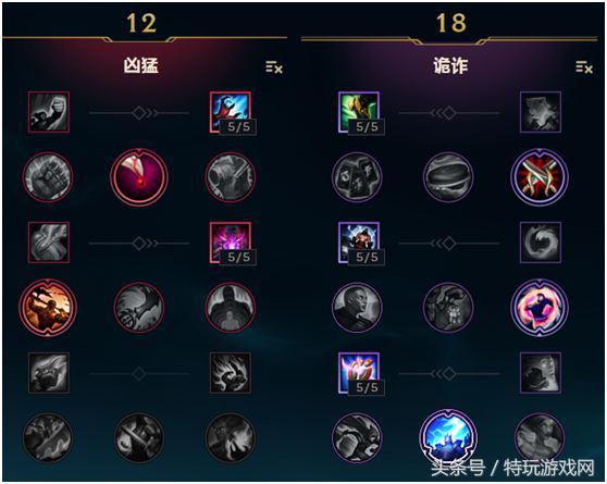 lol新版本凯隐中单天赋,lol新版本凯隐