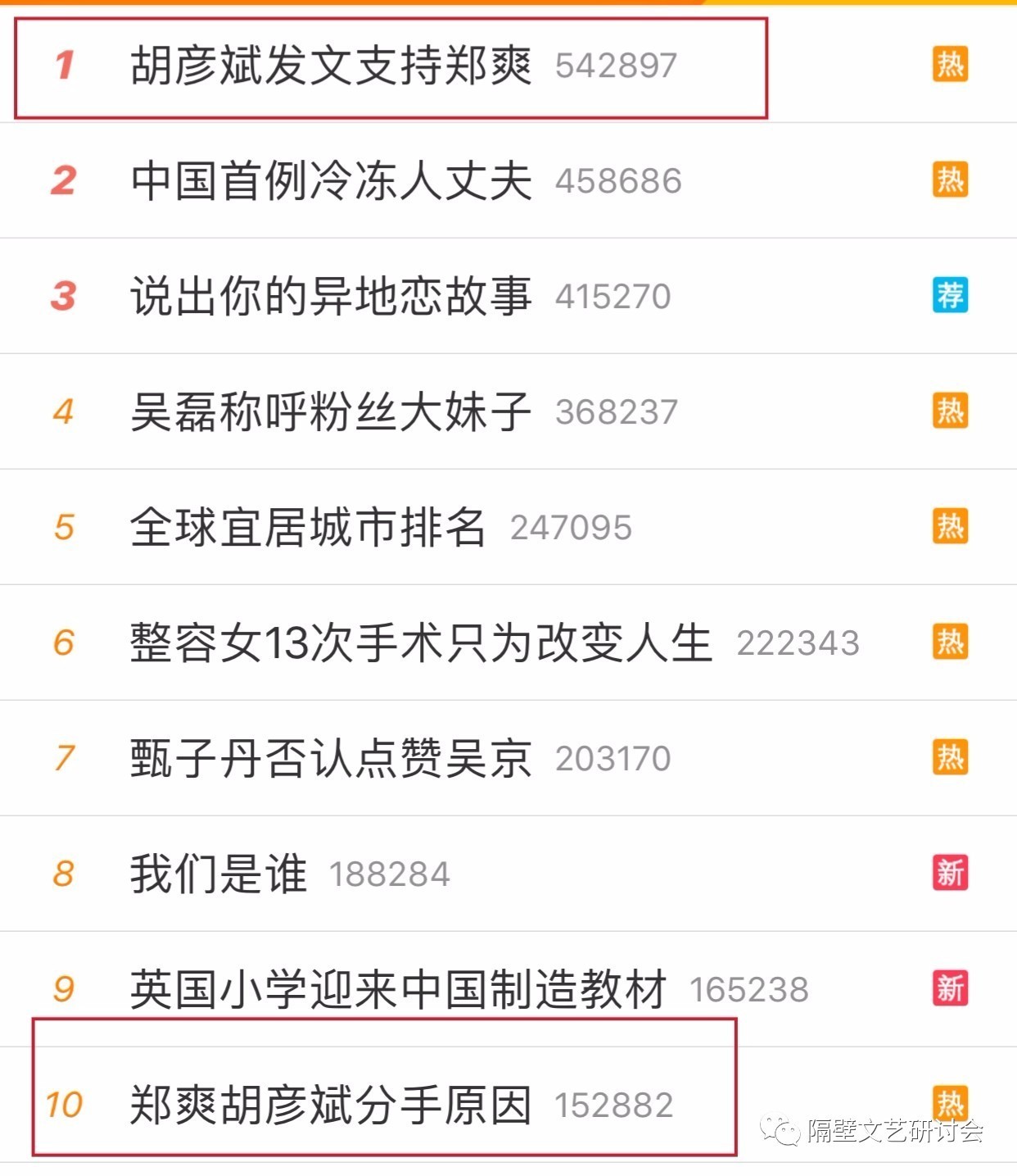 郑爽写书发旧糖?对不起,分手以后的打扰都叫“炒作”