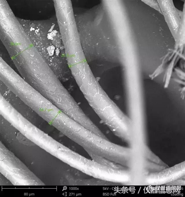 这两台仪器告诉你：衣服面料标签未必准……