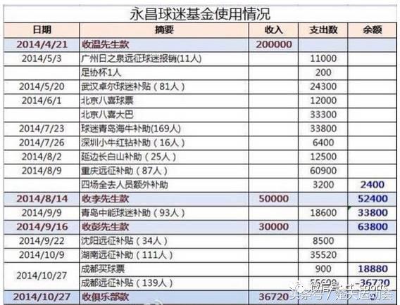 娉拌揪瀹㈠満鐪嬬悆琛ュ姪,澶╂触娉拌揪杩滃緛琛ュ姪