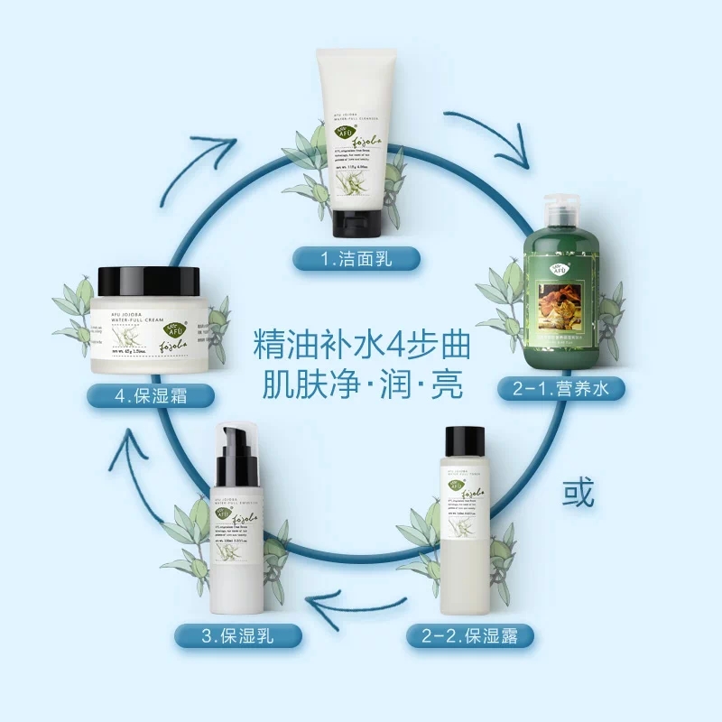 秋冬好用的平价补水套装,秋冬补水保湿国货套装