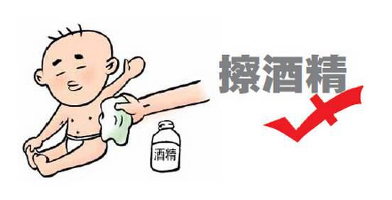 宝宝发烧预防脑损伤吃什么药预防,宝宝发烧引起脑炎怎么办