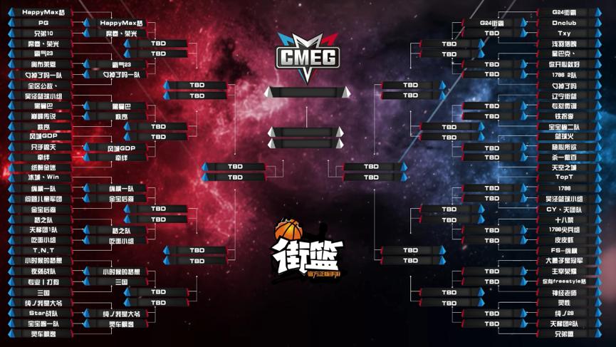 街篮2盖帽抓球,街篮2篮板最强的是谁