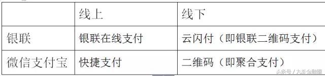 ai技术重塑银行业,ai助力银行风险转型