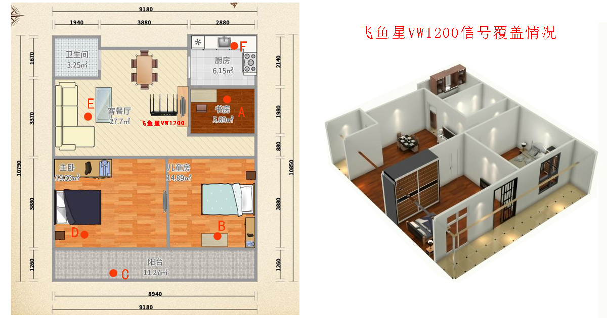 家里使用企业级路由器好吗,家里能用企业级路由器么