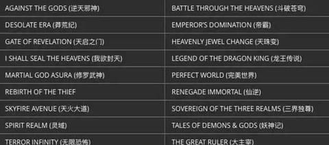 外国人评论中国网文,外国人看中国网文上瘾