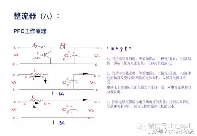 UPS是啥？快递吗？NO！进来看看！再不学习我们就老了！