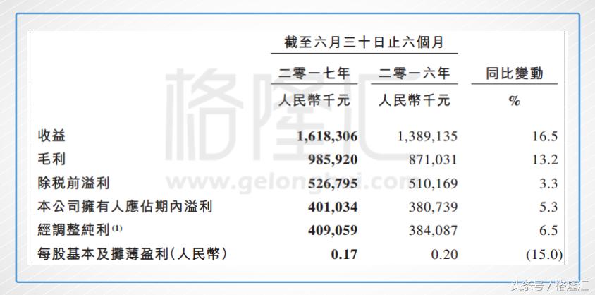 线下周黑鸭鸭脖一斤价格,周黑鸭鸭脖统一价格表