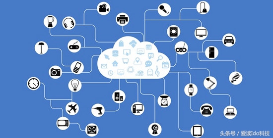 物联网知识科普大全,物联网最基础知识