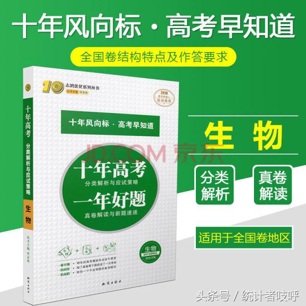 教辅书怎么买系列三：小数据告诉你理综三科如何选择？