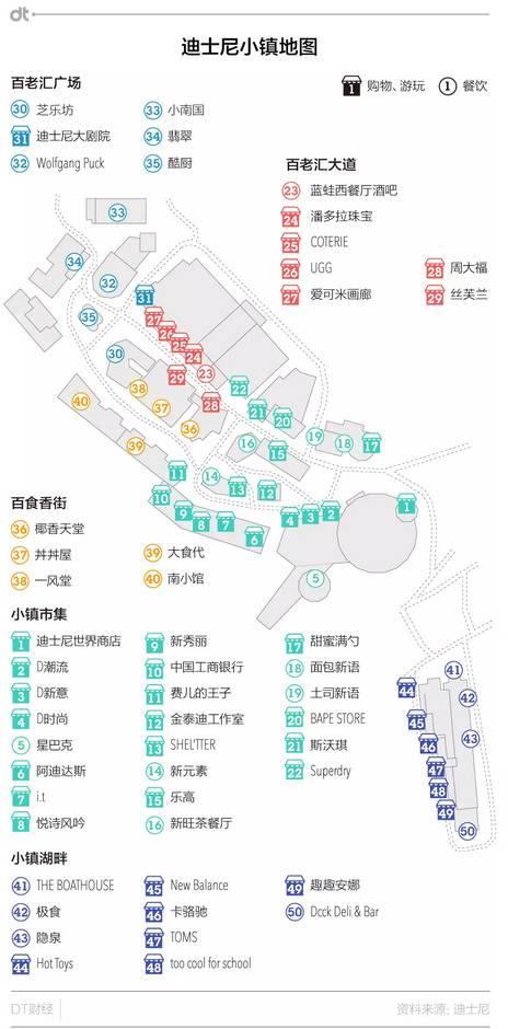 去上海迪士尼玩的详细攻略,去上海迪士尼玩一天的攻略