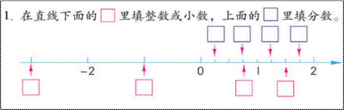 三年级上册数学思维导图数与代数,北师大版四年级上册数学数与代数
