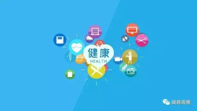 闽系房地产排名前十名,闽系房企前十