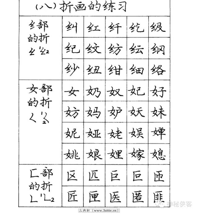 庞中华硬笔行书5000字示范,庞中华初级硬笔楷书习字帖