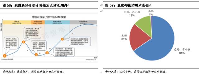 邮轮产业扬帆起航,国际邮轮产业发展的曲折阶段