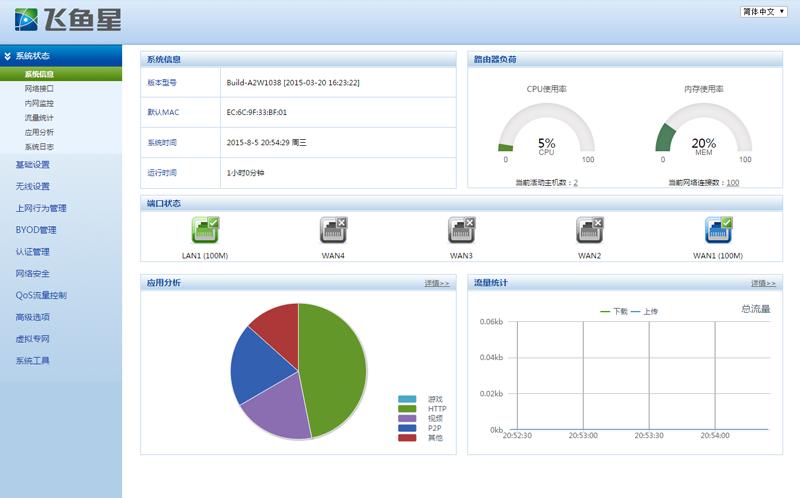 企业路由器飞鱼星对比tp-link,飞鱼星企业路由器设置