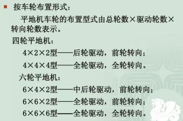 重新了解平地机！