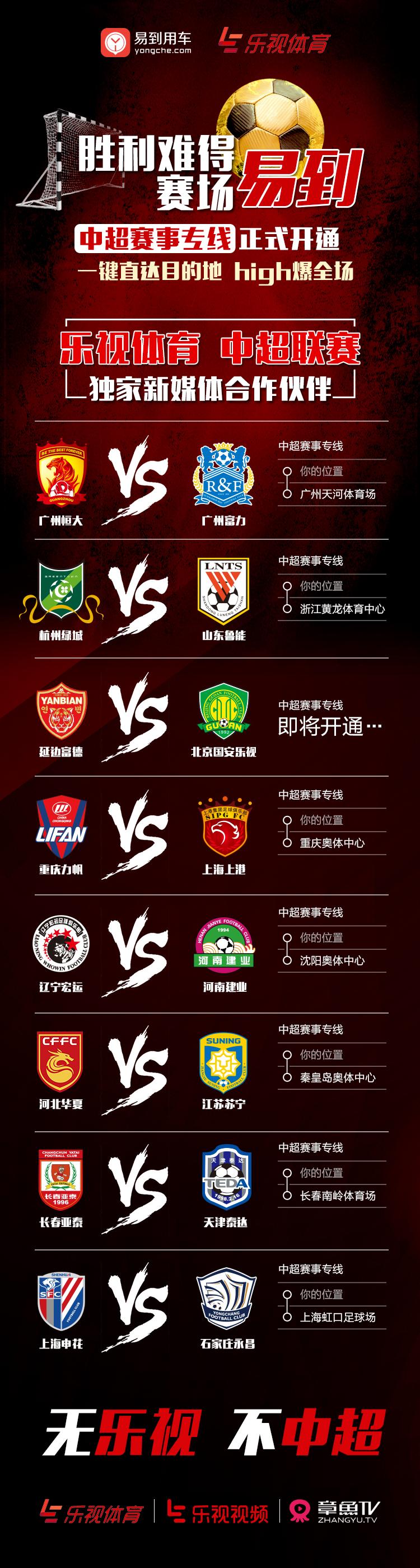 乐视生态体育中心,乐视生态战略