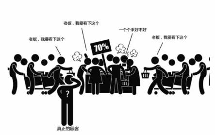 蜂投网智能风控技术,蜂投网理财怎么样