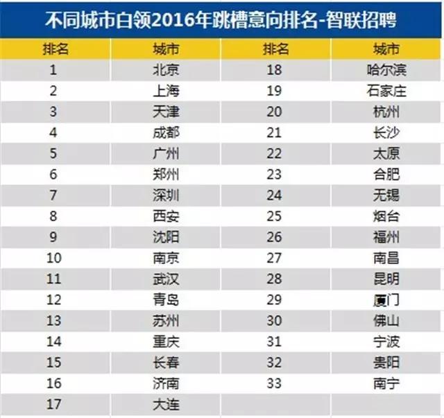 上海南京杭州苏州无锡旅游攻略,无锡苏州南京旅游攻略