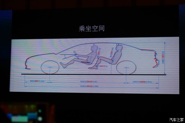 宝来电动汽车评测,电动汽车评测标准