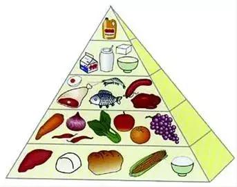 宝宝用补钙铁锌微量元素吗,钙铁锌怎么补宝宝