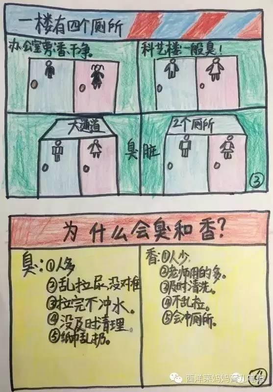 学校厕所特别臭一股屎味怎么办,学校厕所巨臭