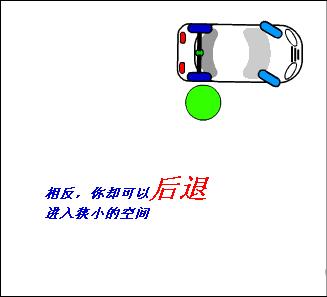 自学直考驾照报名基本流程,自学考驾照教程
