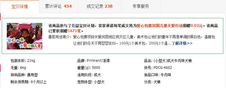 又火了一对狐兔CP，为什么你的店铺还没火？答案见文