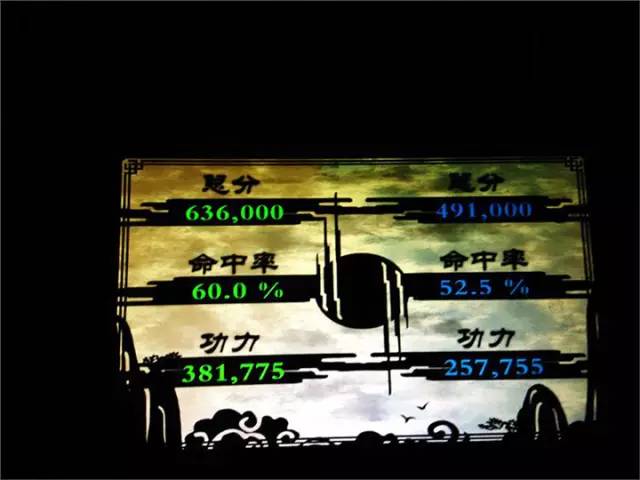 鱼游白沙洲,万达电影乐园汉秀双骄亮灯