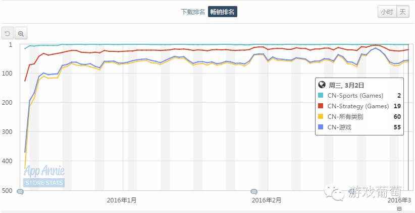傲世堂金菁,傲世堂金菁照片