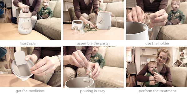 春天哮喘,过敏性哮喘雾化器怎么选