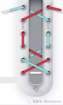 网球鞋鞋带太长怎么办,儿童网球鞋鞋带技法