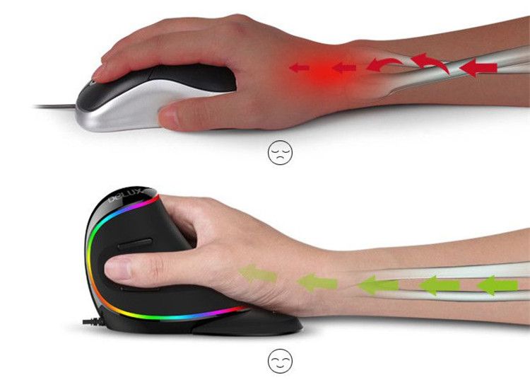 从此告别传统操控,立体式鼠标测评