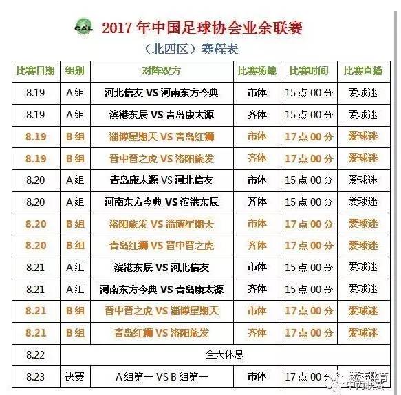 郑州和洛阳双双被淘汰！洛阳队员遭*力暴**犯规，离地踩踏险被废！