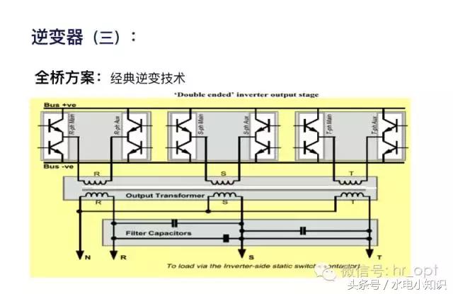 UPS是啥？快递吗？NO！进来看看！再不学习我们就老了！