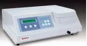 各种光谱仪器大全,13种光谱仪器一网打尽