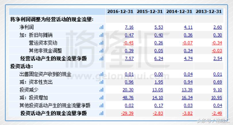 线下周黑鸭鸭脖一斤价格,周黑鸭鸭脖统一价格表