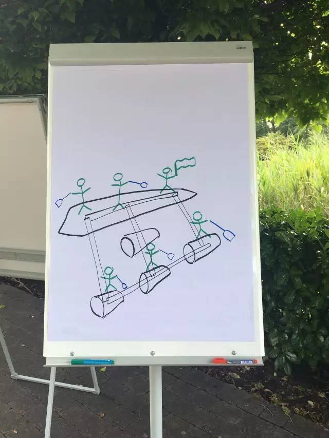 皮划艇拉练视频教程全集,拉练日记