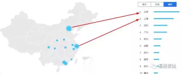吴京战狼2票房,战狼2票房过40亿吴京能赚多少