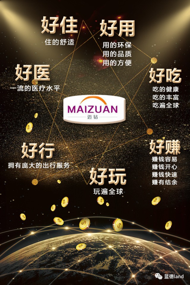 「迈钻科技」二手商品交易平台领跑者