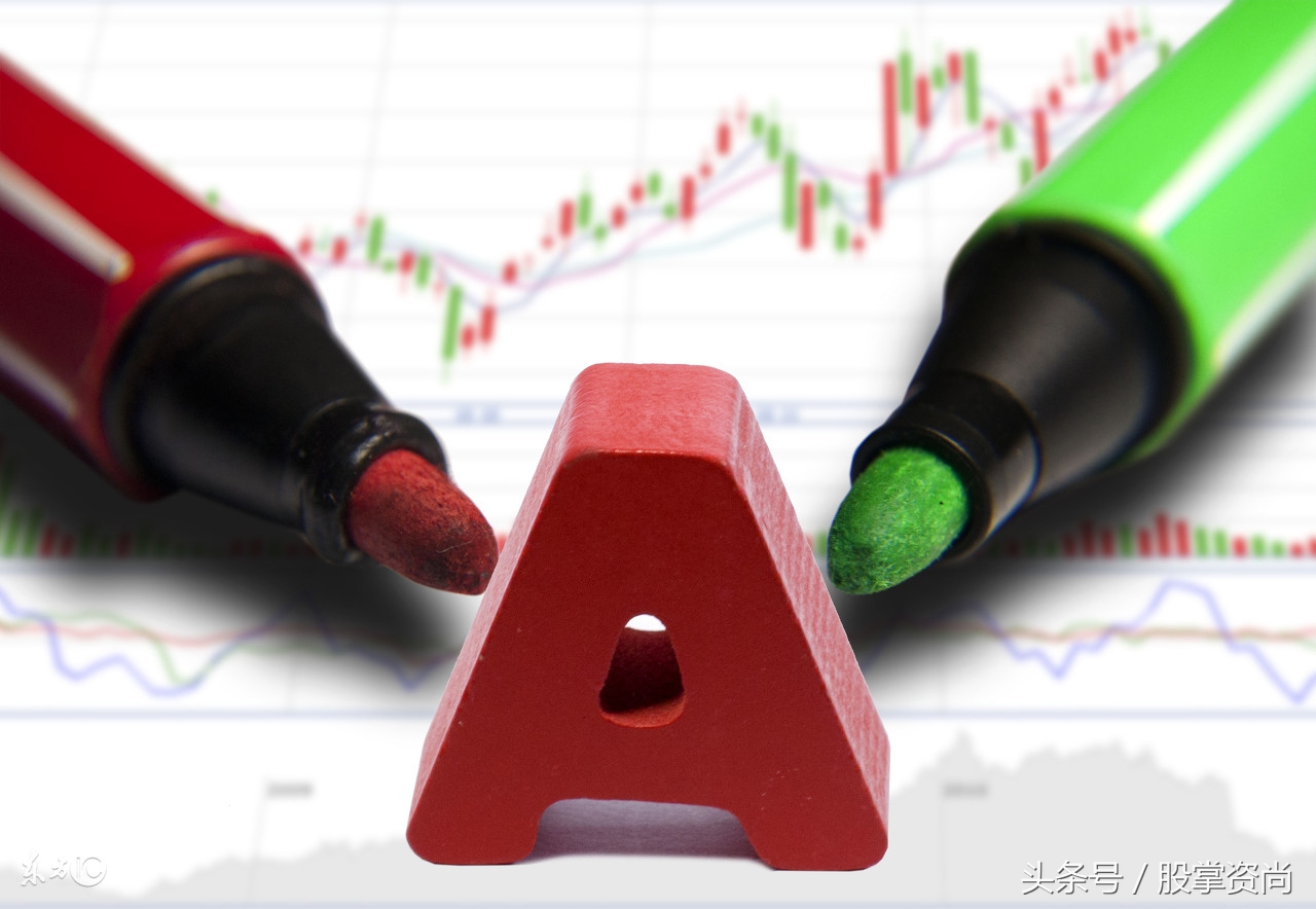 股市均线买入绝密技巧,股票短线抓妖技巧