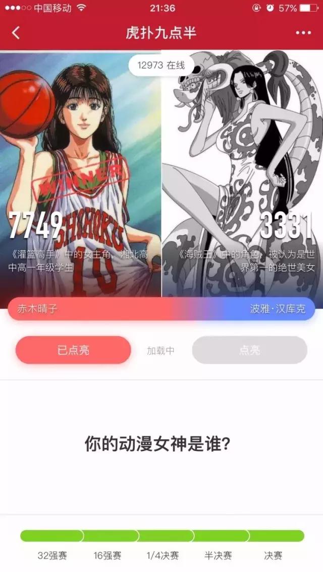 盘点那些曾惊艳岁月的动画女神,动漫界的十大女神