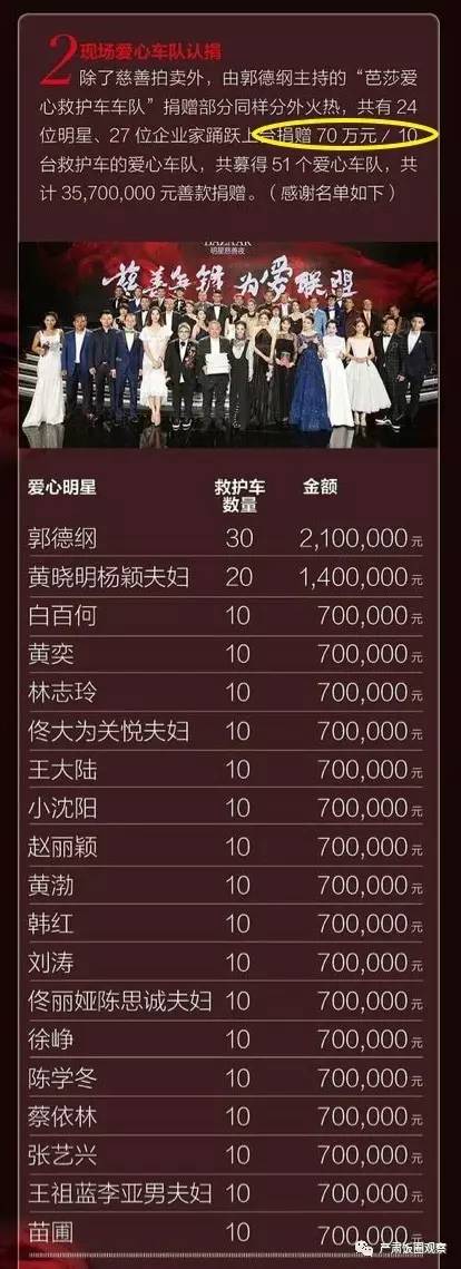 王俊凯粉丝卡点八千万,王俊凯粉丝买什么比较有意义