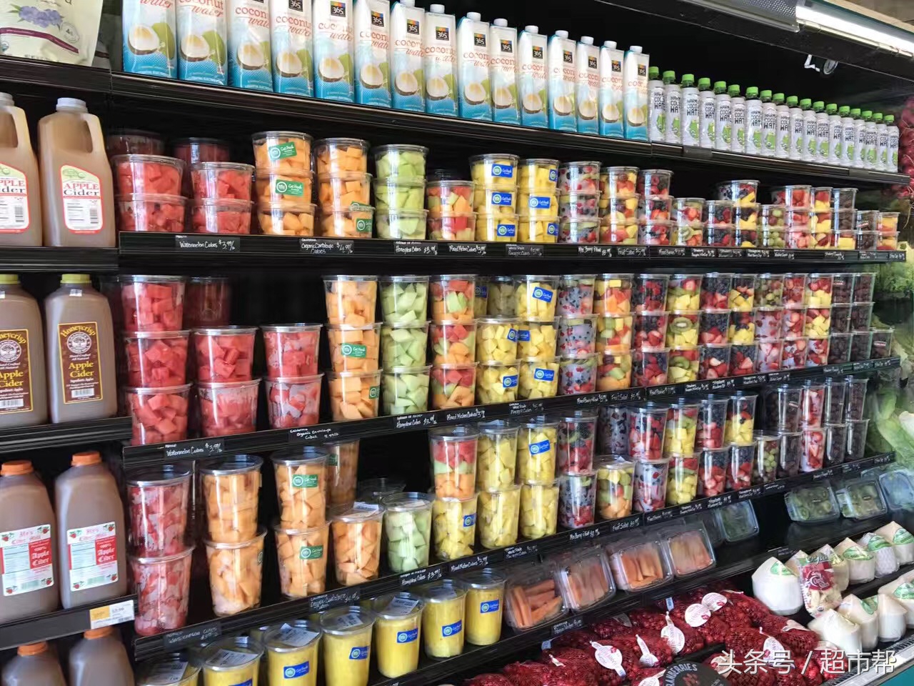 超市防损主管每周工作总结及计划,超市防损是做什么的