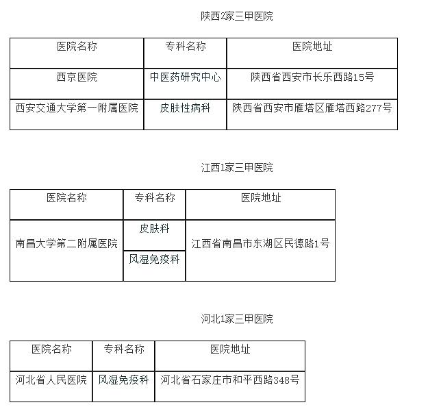 为何脸上皱纹是竖的,脸上皱纹一抹就消失是真的吗