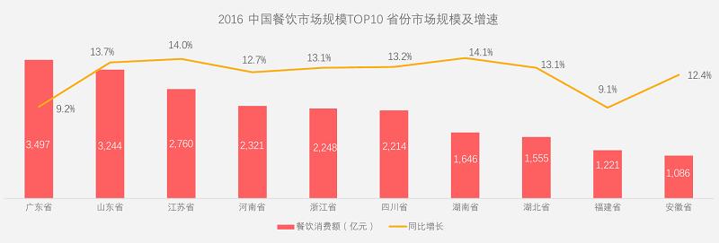凡科互动创建的活动在哪里看到,凡科产品发布会