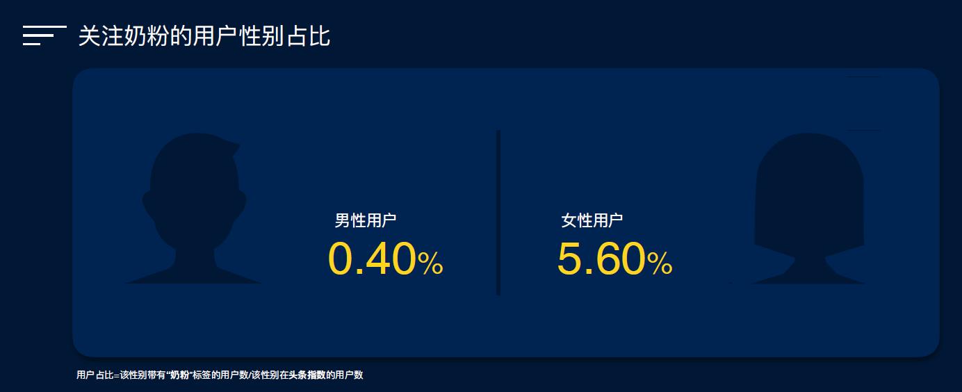 海淘奶粉为何更便宜,奶粉直邮和现货哪个好一点