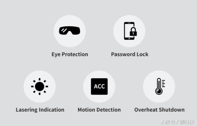 3分钟筹2.5万美金，掌上镭射机，玩转激光雕刻！