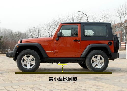 5分钟教你看懂汽车性能配置,汽车性能知识讲解